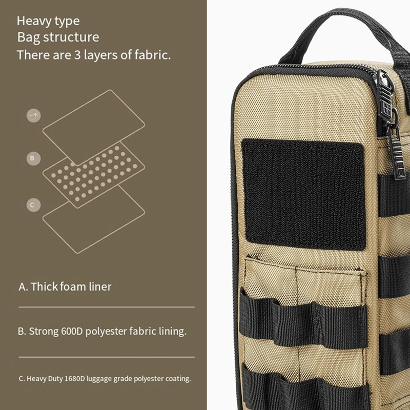 حقيبة أدوات صغيرة متينة محمولة - مراجعة Tool Bag وسعره